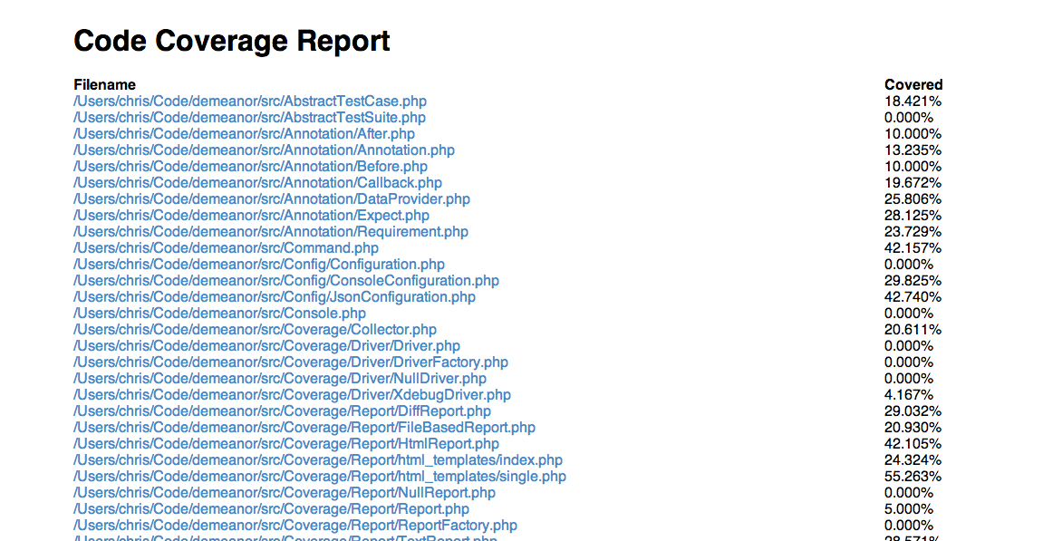 Coverage Index